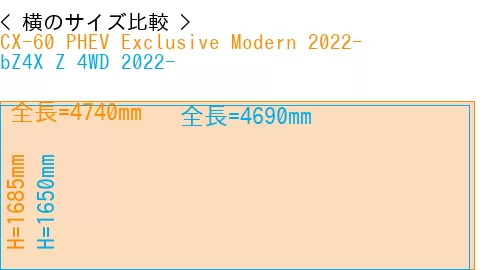#CX-60 PHEV Exclusive Modern 2022- + bZ4X Z 4WD 2022-